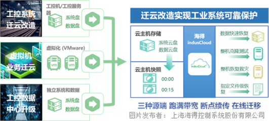 智控铝途，共创未来——海得控制精彩亮相2025中国国际铝工业展应用服务
