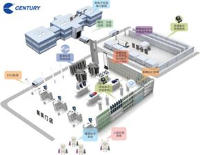 共享经济浪潮下的新引擎 RFID技术应用深化与服务体系革新