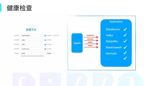 从“大船”到“舰队” 网易考拉的服务架构微服务化演进之路