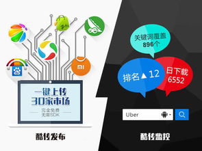 盘点国内23款备受关注的企业级服务工具与应用服务